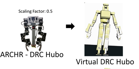 DRCHuboARCHR.png