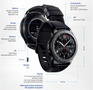 Samsung Gear S3 Smart Watch